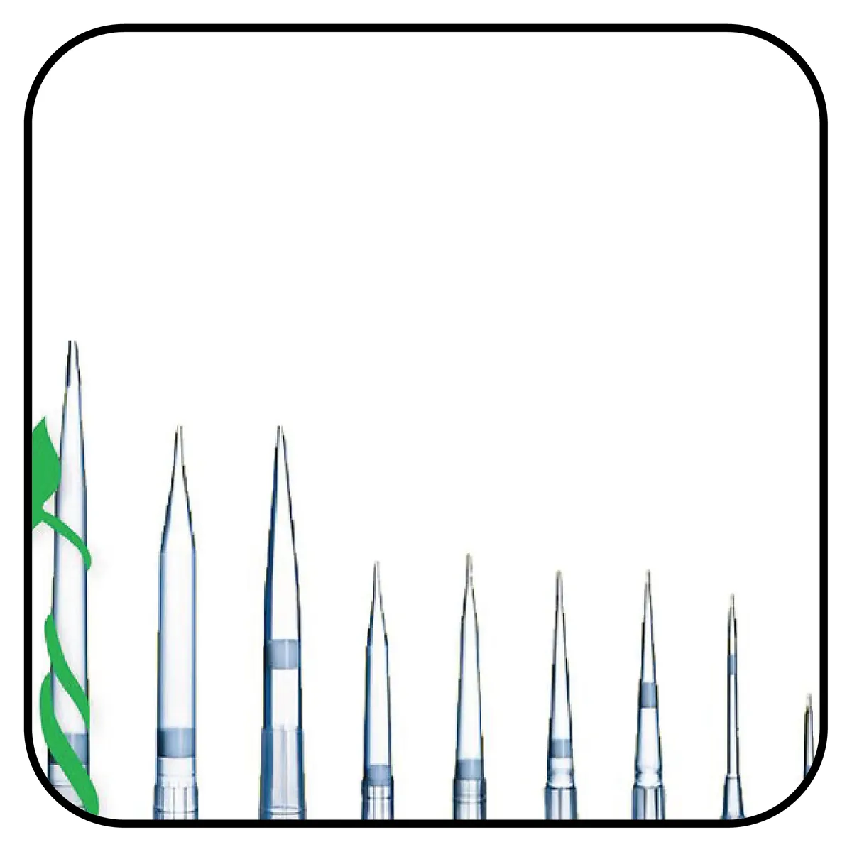 Pipetting Resources - Sartorius Pipetting